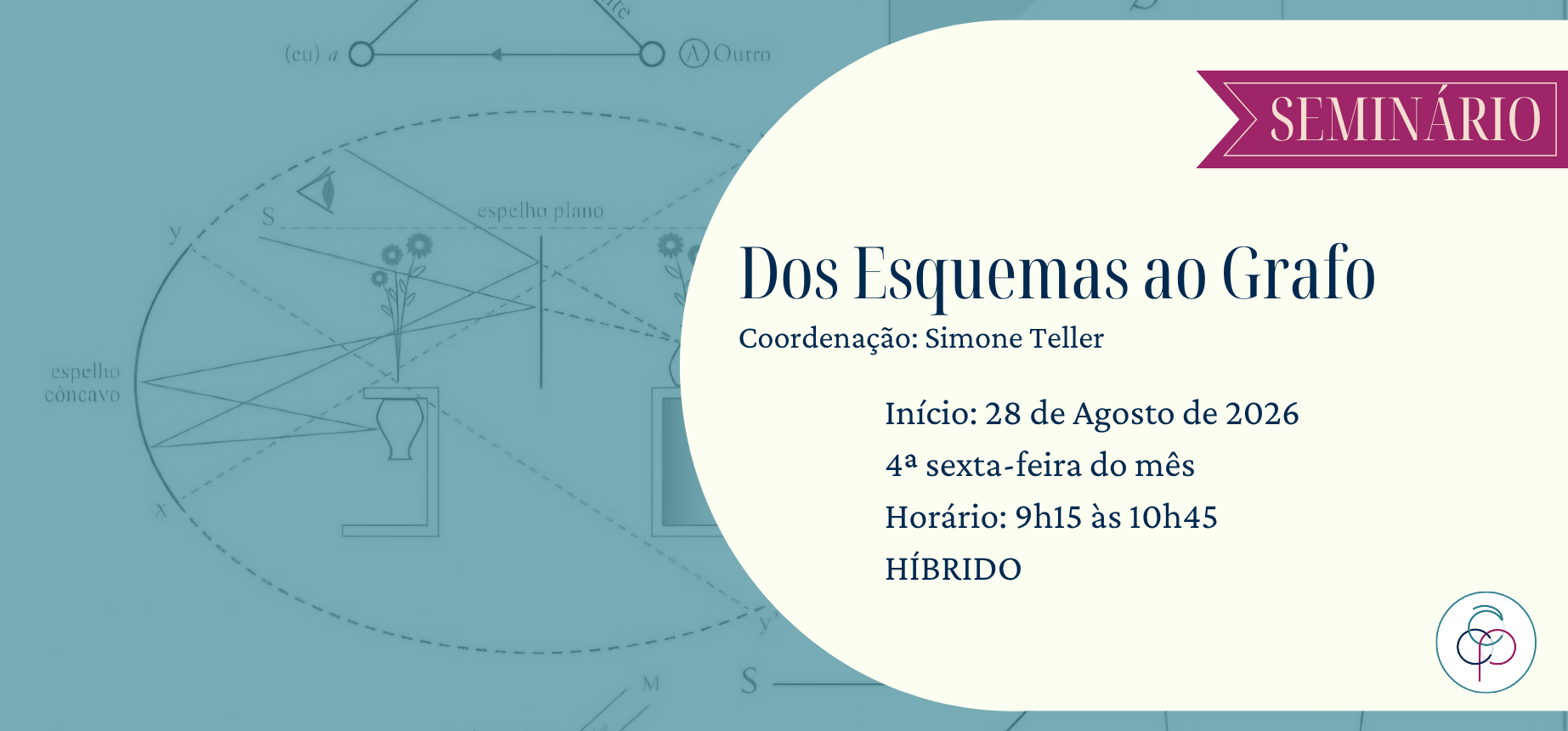 Dos Esquemas ao Grafo